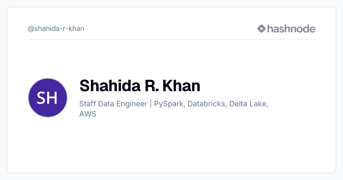 Shahida R. Khan (@shahida-r-khan) | Hashnode