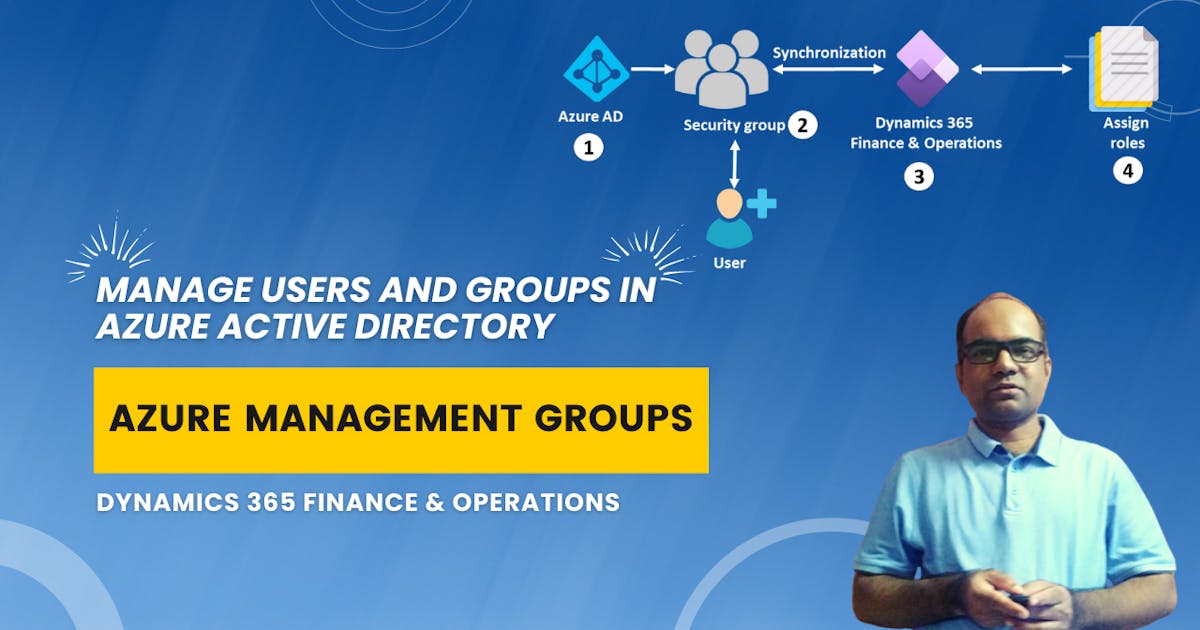 A Guide To Azure Management Groups For User Security in Dynamics 365 Finance & Operations